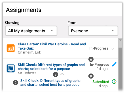 A student's Assignments list, with an in-progress Star Custom skill check shown. The arrow below the skill check has been selected, revealing additional information about the skill check (it was submitted by the student one day ago and needs to be scored).