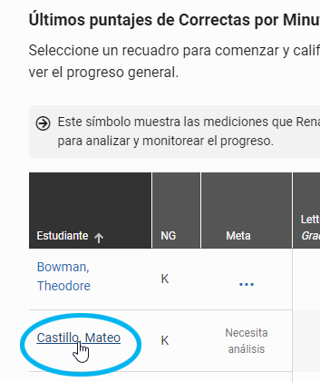 seleccione el nombre del estudiante