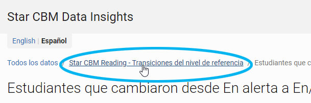 seleccione el vínculo Transiciones del nivel de referencia para regresar