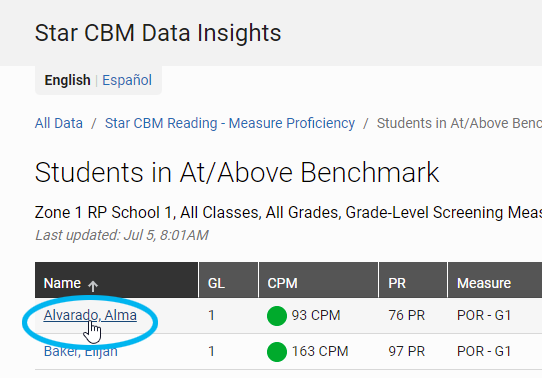 select a student's name to see the student's goals and scores