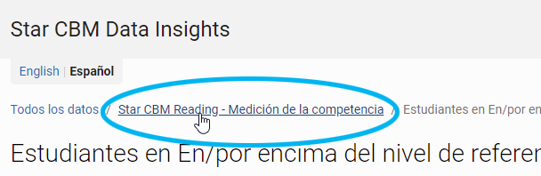 seleccione el vínculo Medición de la competencia para regresar