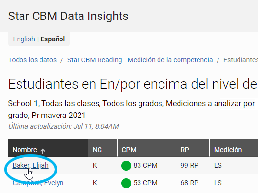 seleccione el nombre de un estudiante para ver sus metas y puntajes