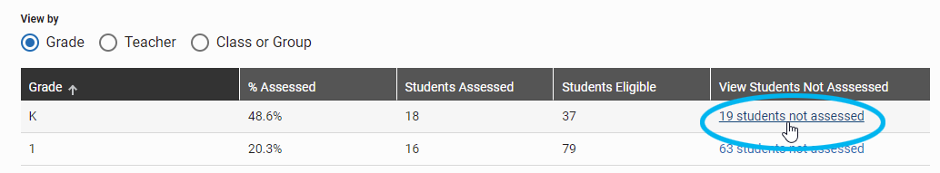 select the number of students who have not been assessed for a grade, teacher, or class or group