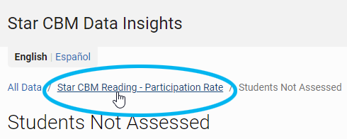select the Participation Rate link at the top of the page to go to the previous page
