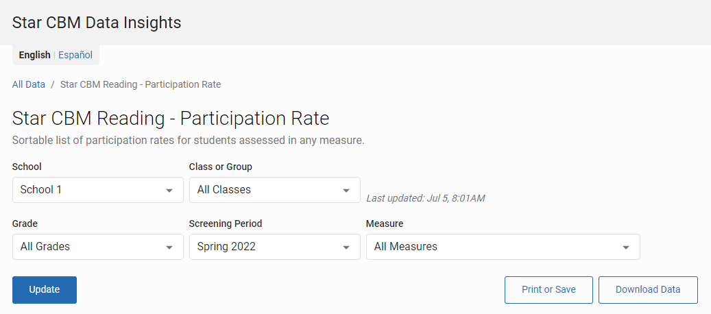 the drop-down lsits on the Participation Rate page