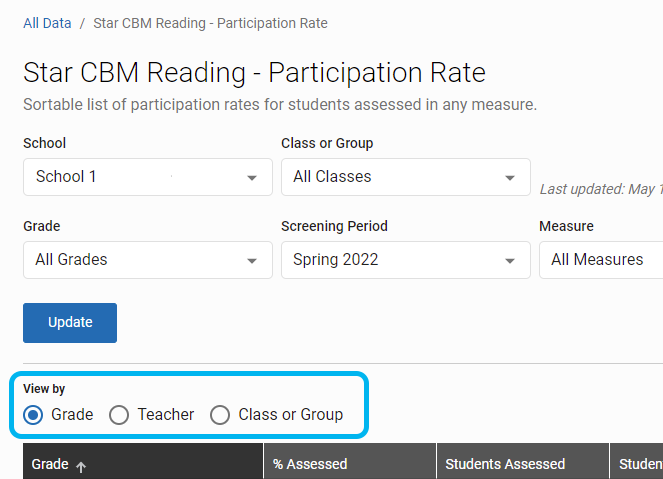 the grade, teacher, and class or group options