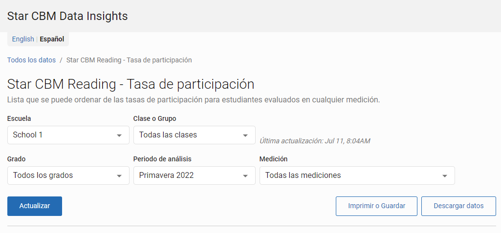 las listas desplegables en la página Tasa de participación