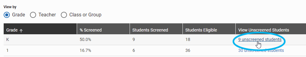 select the number of unscreened students in a row to see more information