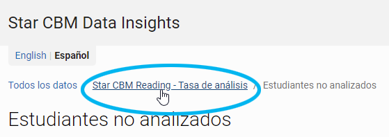 para regresar a la página anterior, seleccione el vínculo Tasa de análisis