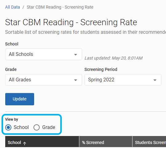 the school or grade options