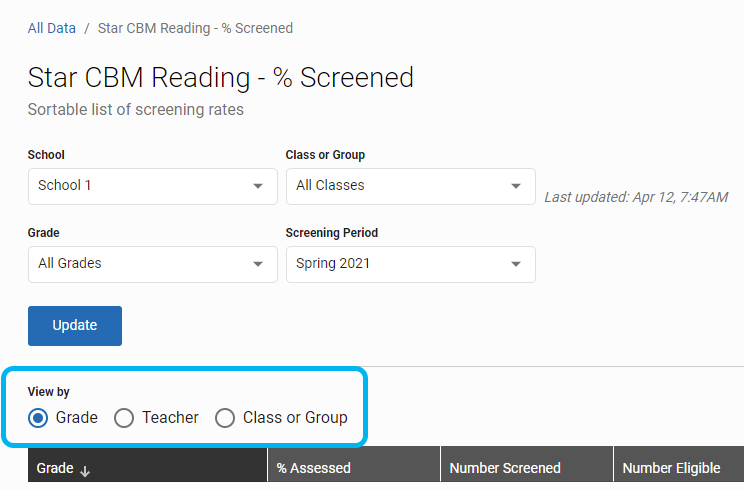 the grade, teacher, and class or group options