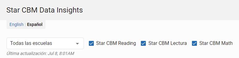 marque los productos Star CBM de los que quiere ver datos