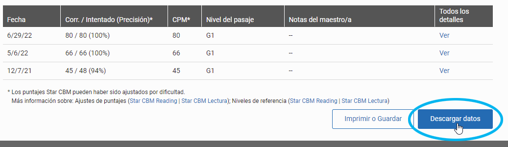 seleccione Descargar datos en la parte de abajo de la gráfica y la tabla