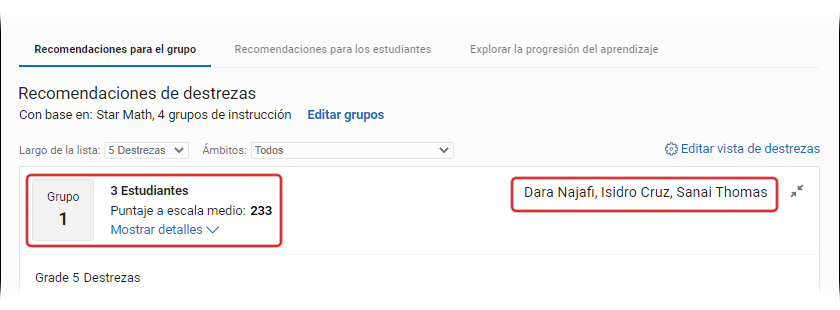 El primer grupo de estudiantes, con el número de estudiantes (3), su puntaje a escala medio (233) y sus nombres.