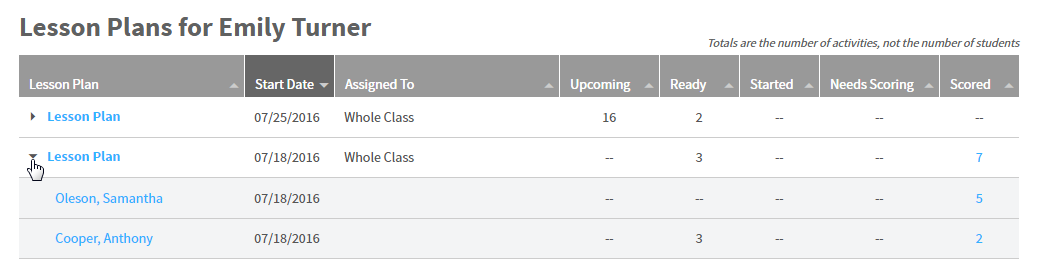 a lesson plan expanded to show the list of students