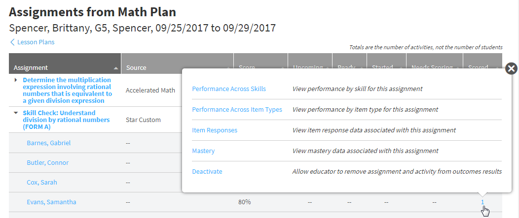 example of the options available when you select the number in the Scored column