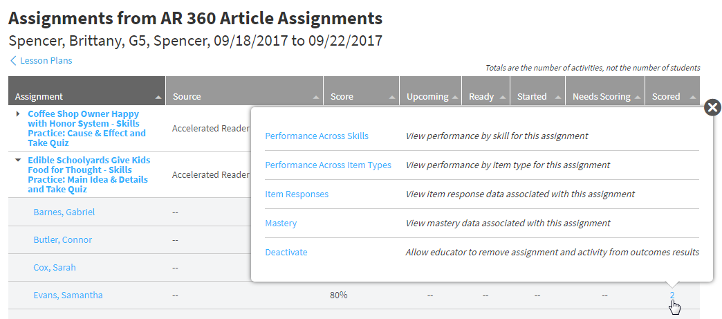 the options available when you select the number in the Scored column for a student