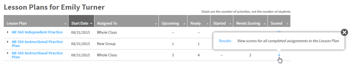 example of the Results option when you select a number in the Scored column