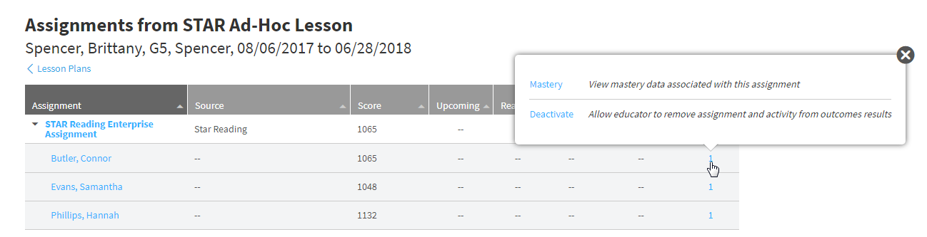 the options available when you select the number in the Scored column for a student