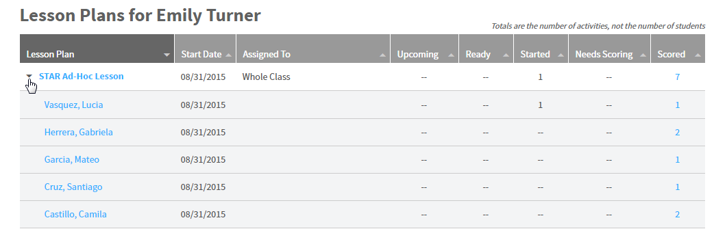 an example of a lesson plan expanded to show student names