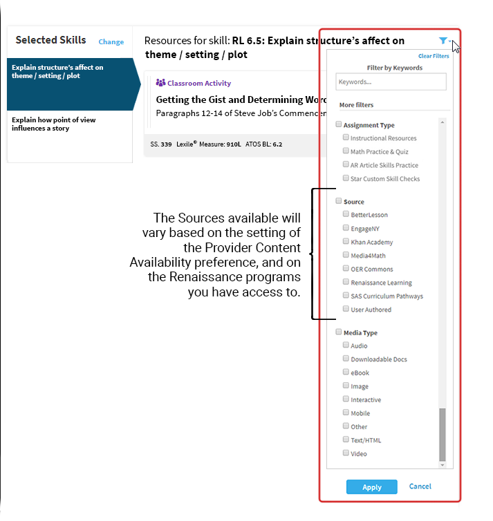 The filter menu is fully expanded, with options to filter by keyword, assignment type, source, and media type. A link to clear the filters is at the top, and buttons to apply or cancel the filters are at the bottom. The Sources available will vary based on the setting of the Provider Content Availability preference, and on the Renaissance programs you have access to.