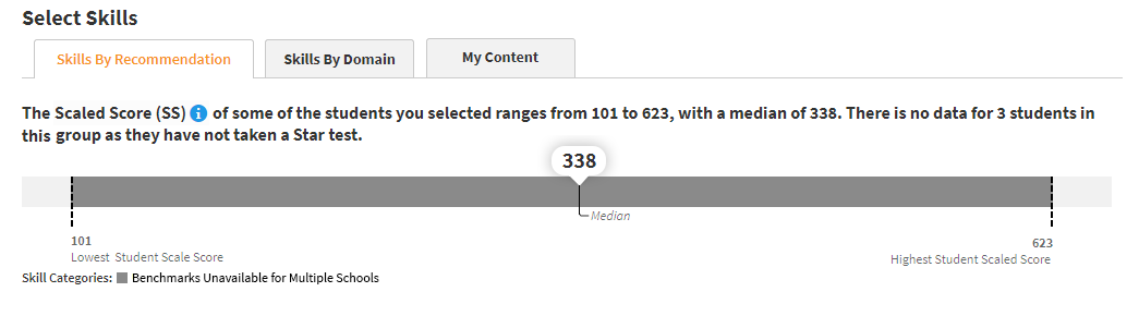 The Skills by Recommendation tab, with a gray bar showing no benchmark categories. The median scaled score for the students in the group who have tested, 338, is indicated on the bar.