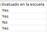 ejemplo de columna de evaluación remota