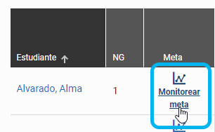 seleccione Monitorear meta en la columna Meta