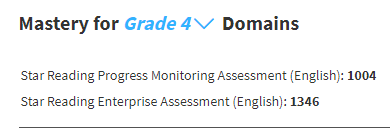 example of Star scores