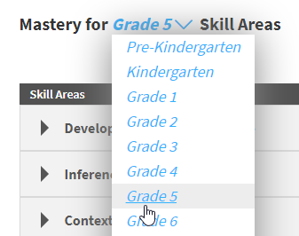 the grade drop-down list