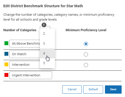 Making a selection from the Number of Categories drop-down list.