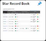 The Star Record Book tile.