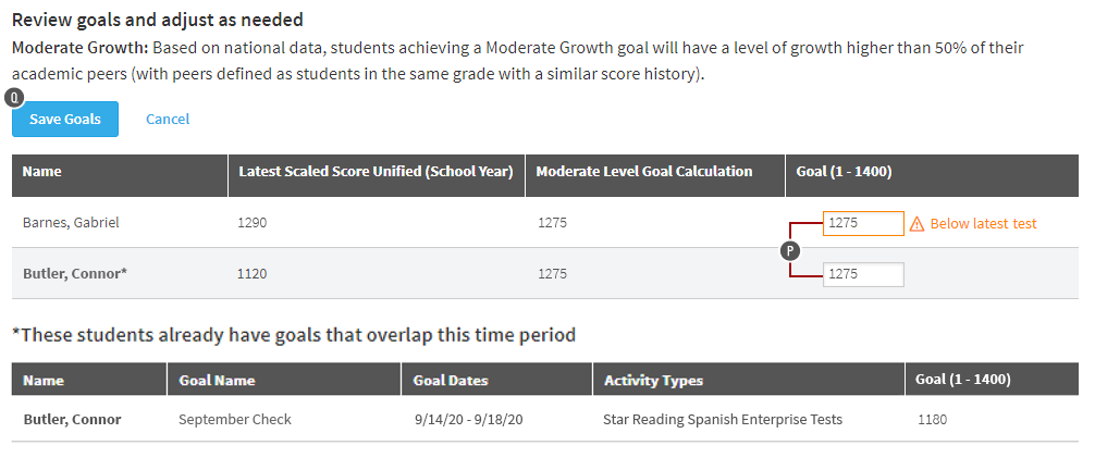 The Goal fields with the calculated Scaled Scores. The Save Goals button is on the left.