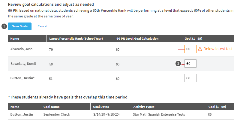 The Goal fields with the calculated Percentile Ranks. The Save Goals button is on the left.