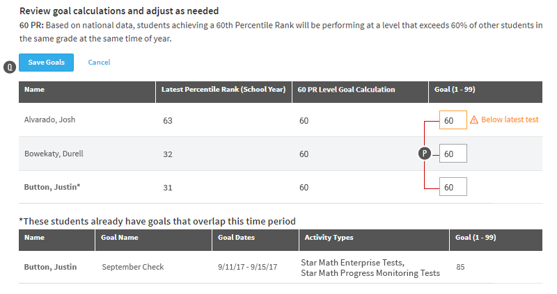 The Goal fields with the calculated Percentile Ranks. The Save Goals button is on the left.