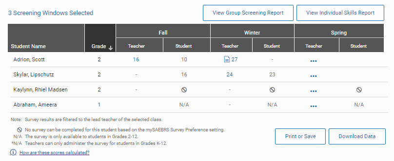 An example table, showing survey results for four students across three screening windows.