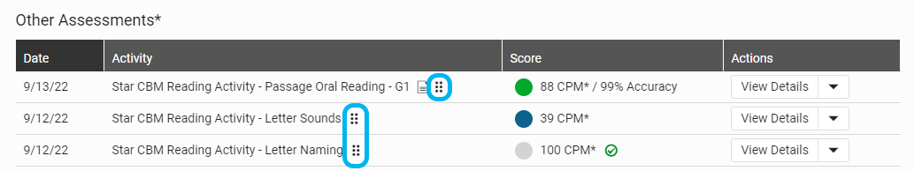the braille icon next to scores on the Student Details page