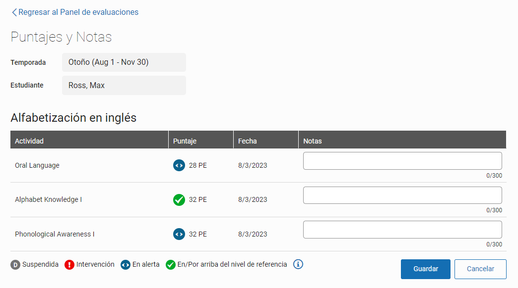 ejemplo de la página Puntajes y notas con información de la prueba