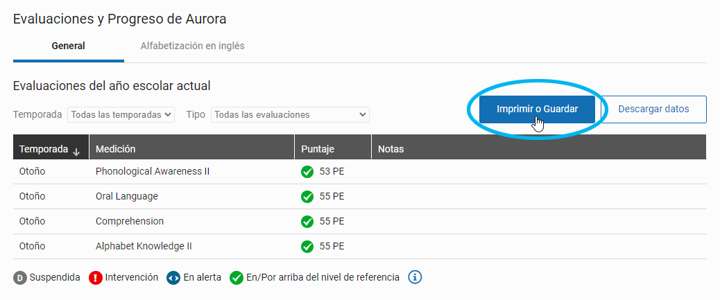 botón de Imprimir o Guardar debajo de la tabla