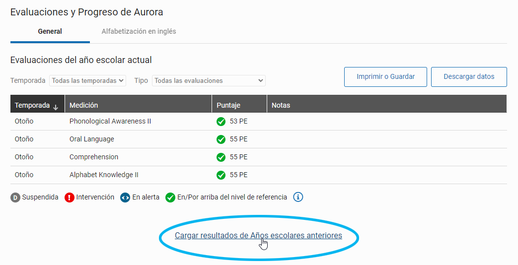 Cargar resultados del año escolar anterior