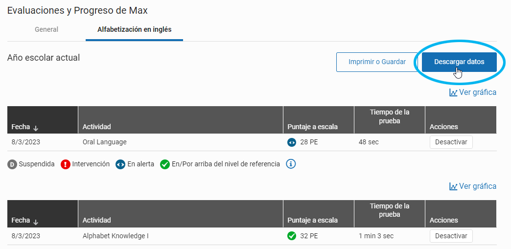 botón Descargar datos en la página Detalles del estudiante y la pestaña Alfabetización en inglés - English Literacy