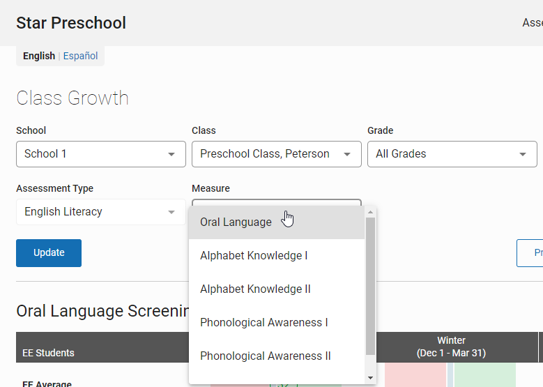 the Measure drop-down list