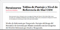 Tablas de puntajes y niveles de referencia de Star CBM Lectura