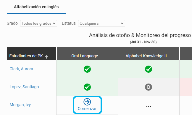 ícono de Comenzar de la primera evaluación en la tabla