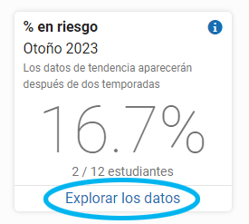 seleccione Explorar los datos en el botón % de Riesgo