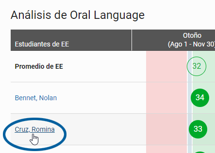 seleccione el nombre del estudiante