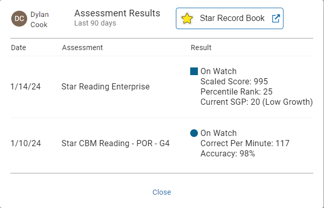 an example of the assessments information for a student
