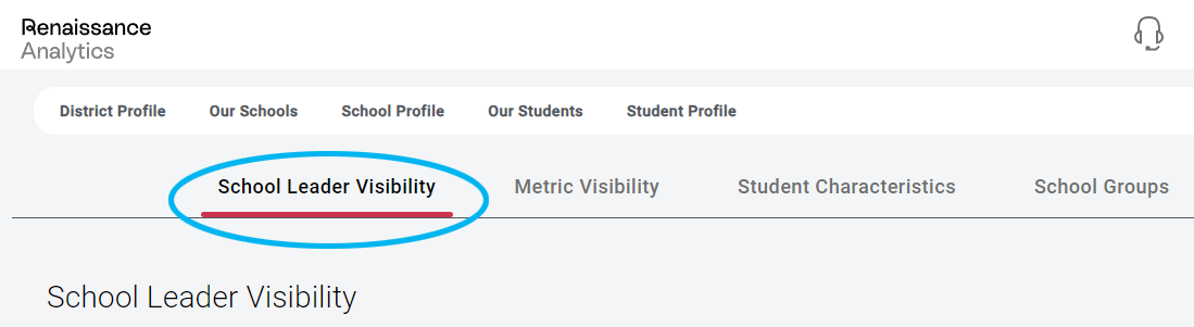 the School Leader Visibility tab