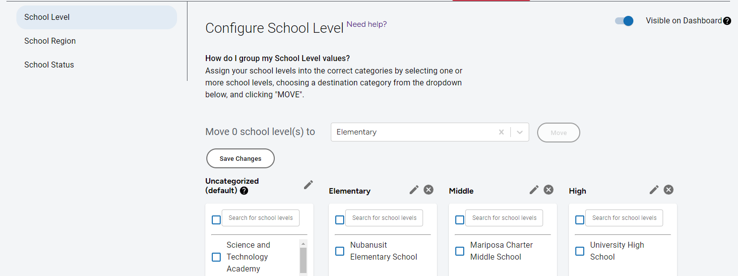 an example of school level categories
