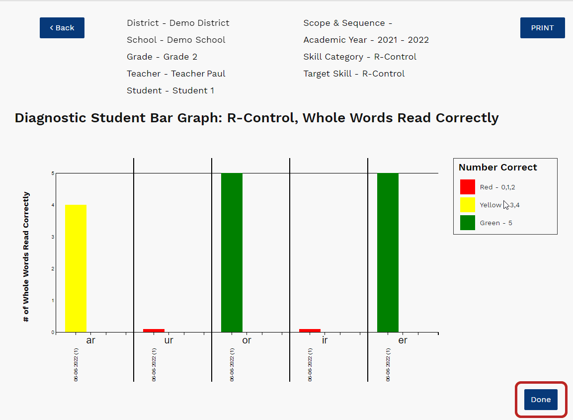 an example of the student bar graph with the Done button